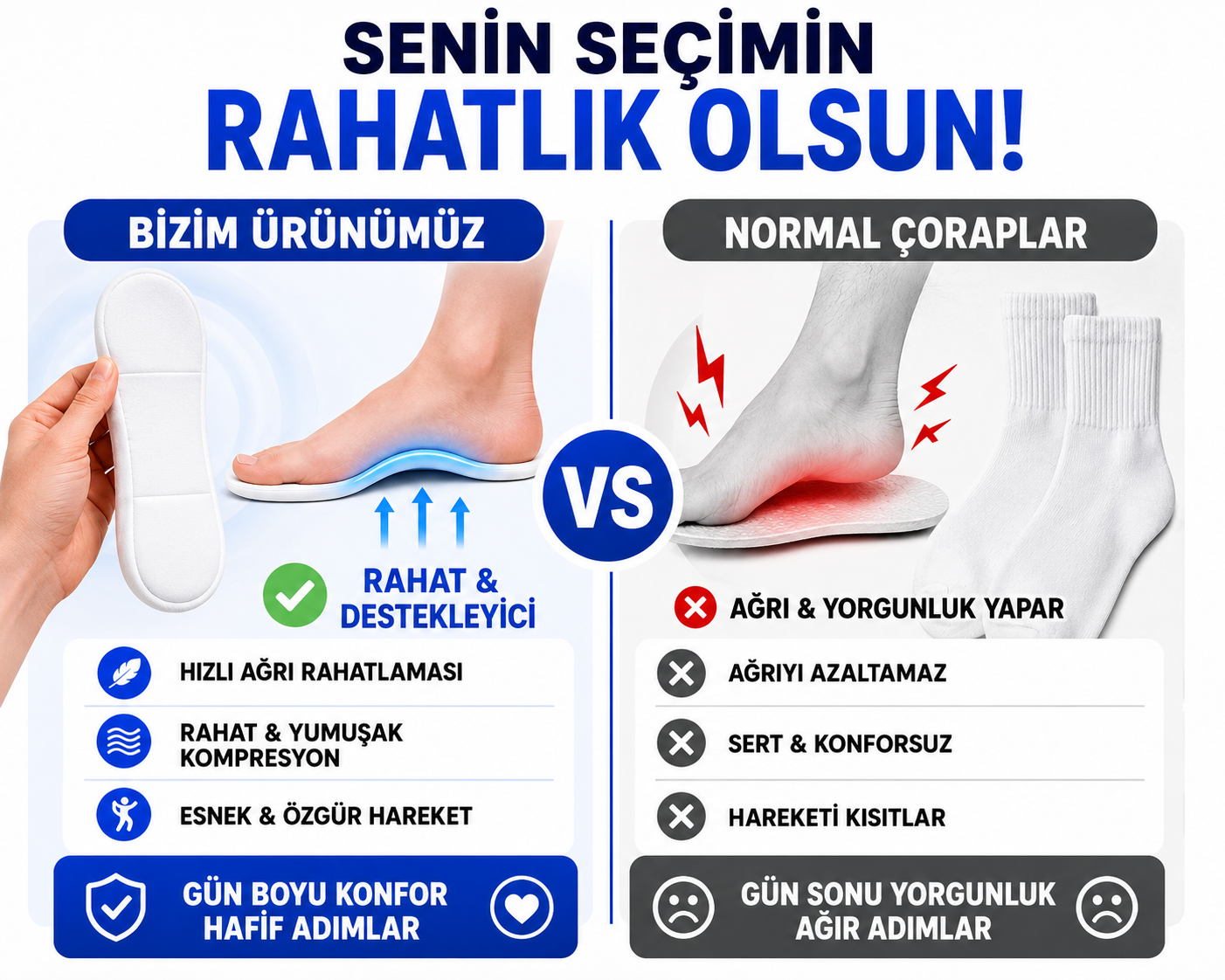 Luvira™ Ortopedik Destekli Çorap